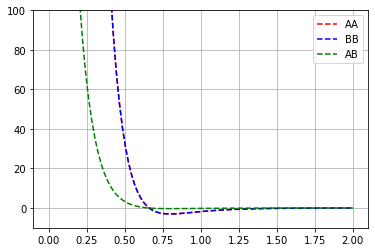 ../../_images/examples_notebooks_cell_sorting_8_1.png